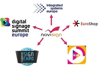 NoviSign - Digital Signage Aussteller auf grossen Messen weltweit