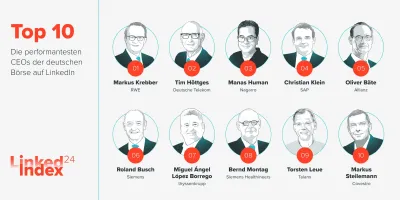 LinkedIndex'24: So kommunizieren CEOs in der Polykrise