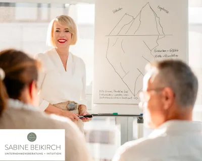 Sabine Beikirch - Unternehmensberatung mit Intuition und Rationalität!