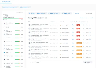 Varonis mit automatisiertem Schutz vor Datenverlusten in AWS