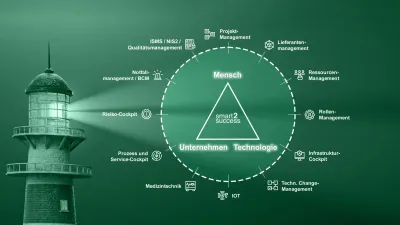 smart2success: Security Day 2024 mit innovativem Workshop