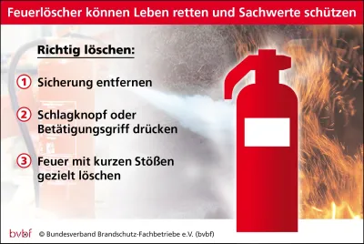 Balkonkraftwerke: Sie sind weitgehend sicher - allerdings sollte man auch an den Brandschutz denken