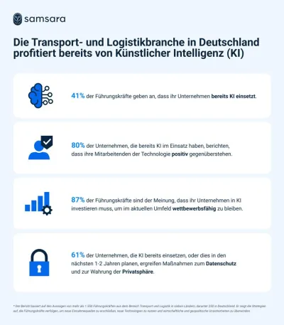 Samsara-Studie: Die Transport- und Logistikbranche in Deutschland profitiert bereits von Künstlicher Intelligenz