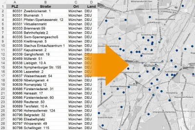 QGIS leicht gemacht!