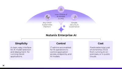 Nutanix erweitert KI-Plattform in die Public Cloud