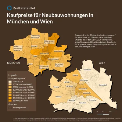München vs. Wien: Wer hat die Nase vorn bei den Sonderwünschen und Kaufpreisen für Neubauwohnungen?