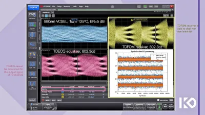 KD kooperiert mit Keysight