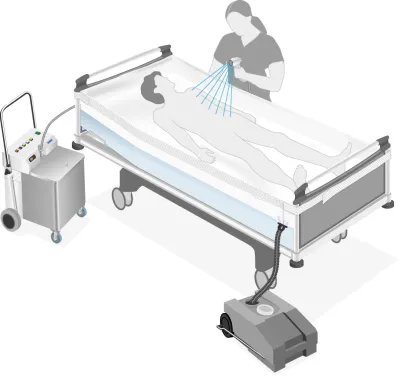 HEIWASCH - Die Bettdusche mit System für bettlägerige, pflegebedürftige Menschen