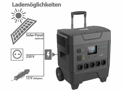 revolt Powerstation & Solar-Generator HSG-3600