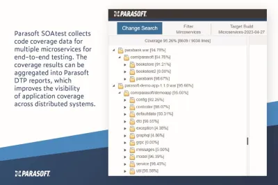 Parasoft: KI-gesteuerte API-Testing-Lösung