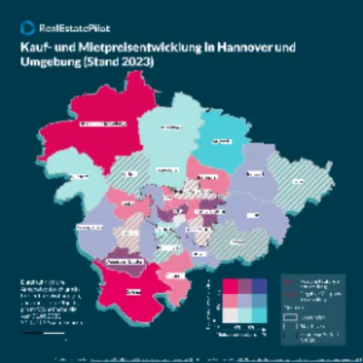Preis-Check: Was kostet Wohnen in Hannover?